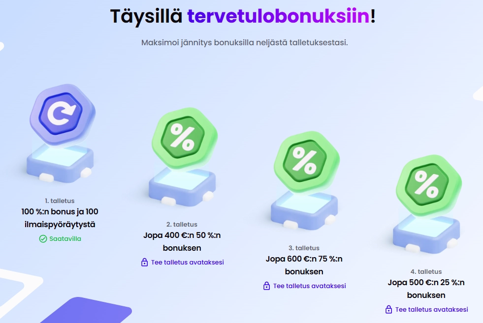 Trickz Casinon tervetuliaispaketti sisältää neljä ensimmäistä talletusbonusta uusille pelaajille.